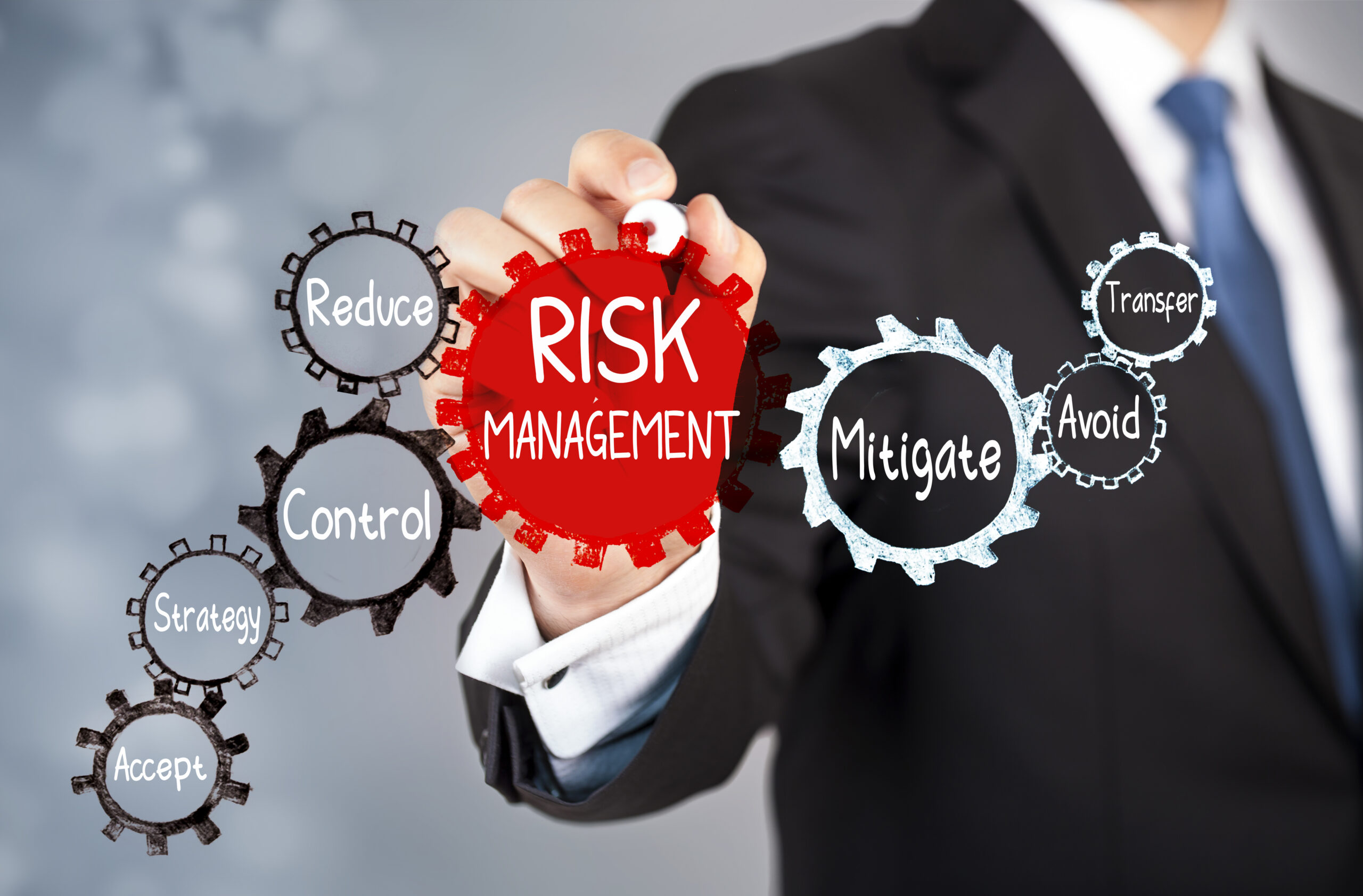 Risk Management